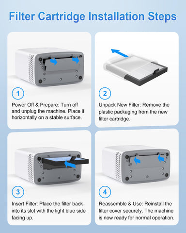 Ambersky air purifier with filter reminder to simplify maintenance