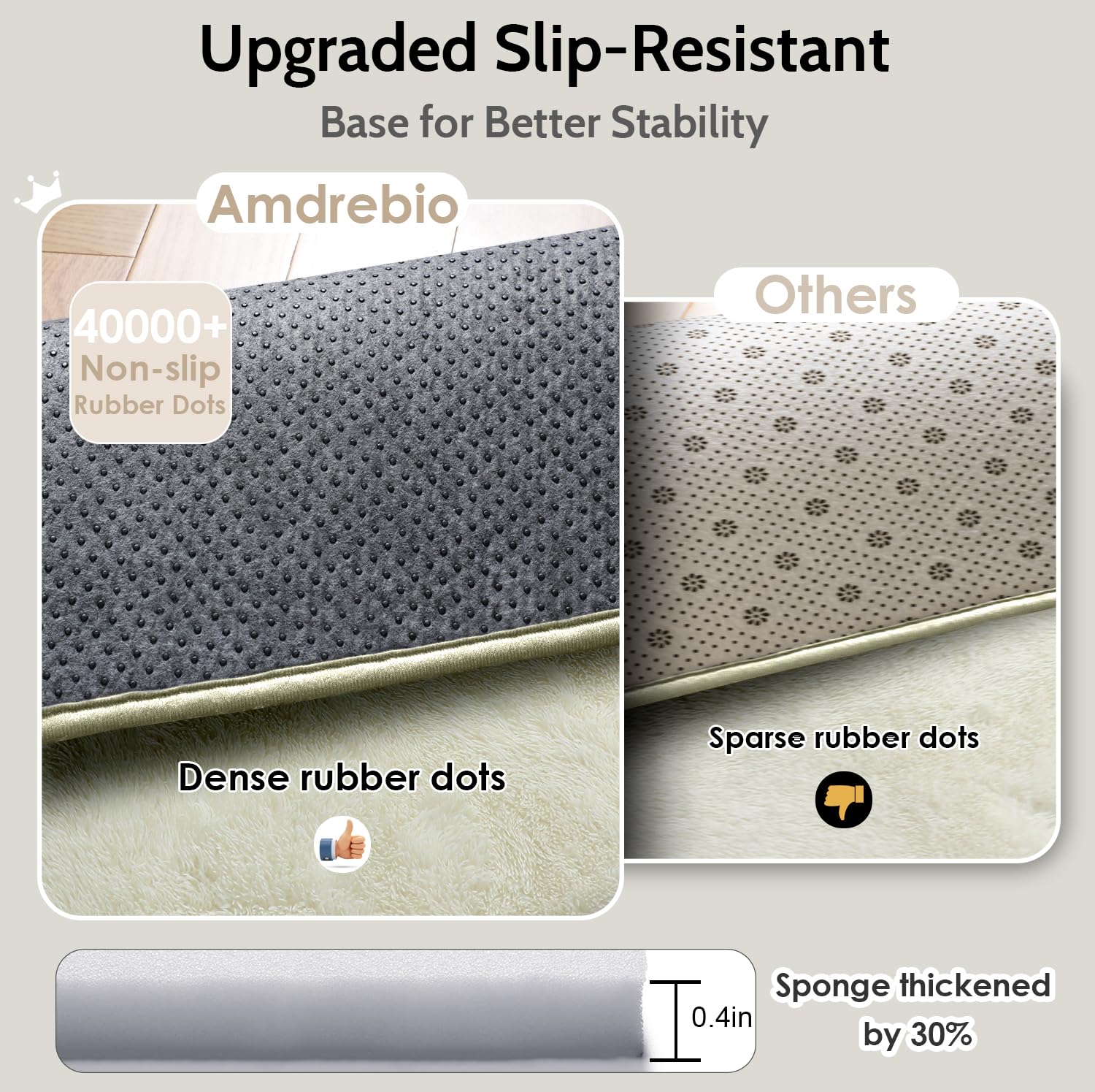 Amdrebio rug with non-slip rubber backing helps prevent slips.