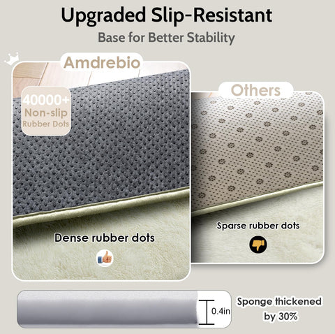 Amdrebio rug with non-slip rubber backing helps prevent slips.