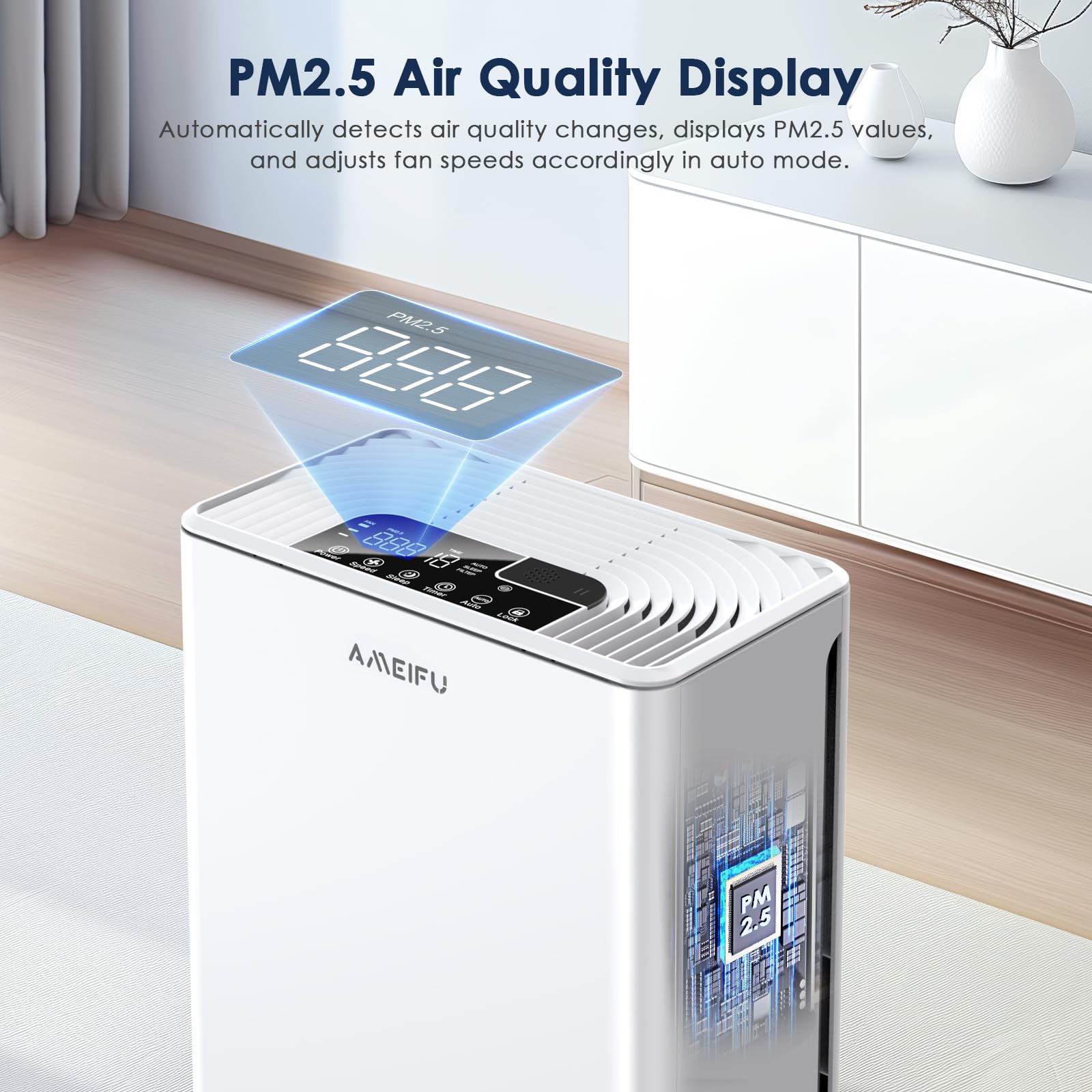 AMEIFU auto mode adjusts fan speed based on air quality