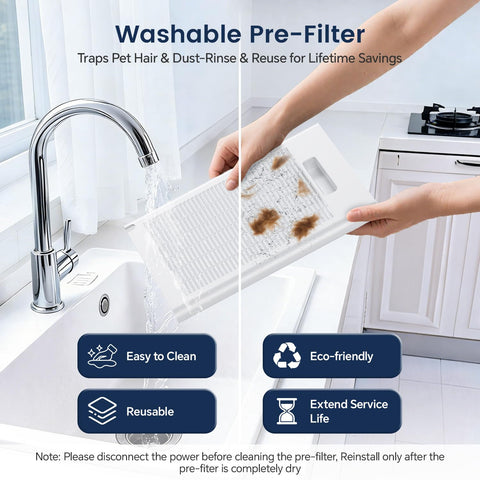 AMEIFU filter reminder helps maintain peak performance