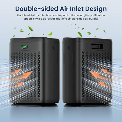 AMEIFU H13 true HEPA filter enables strong purification