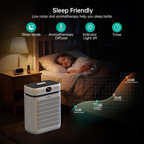 AMEIFU air purifier large room coverage suitable for living areas