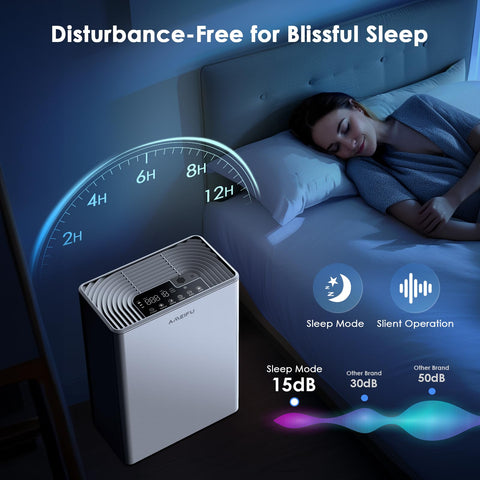 AMEIFU PM2.5 display shows real-time air quality at a glance