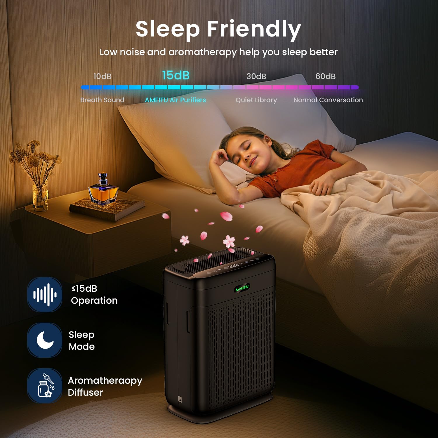 AMEIFU PM2.5 display shows real-time air quality