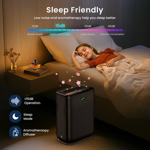 AMEIFU PM2.5 display shows real-time air quality