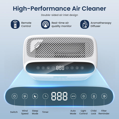 AMEIFU PM2.5 display shows real time air quality data