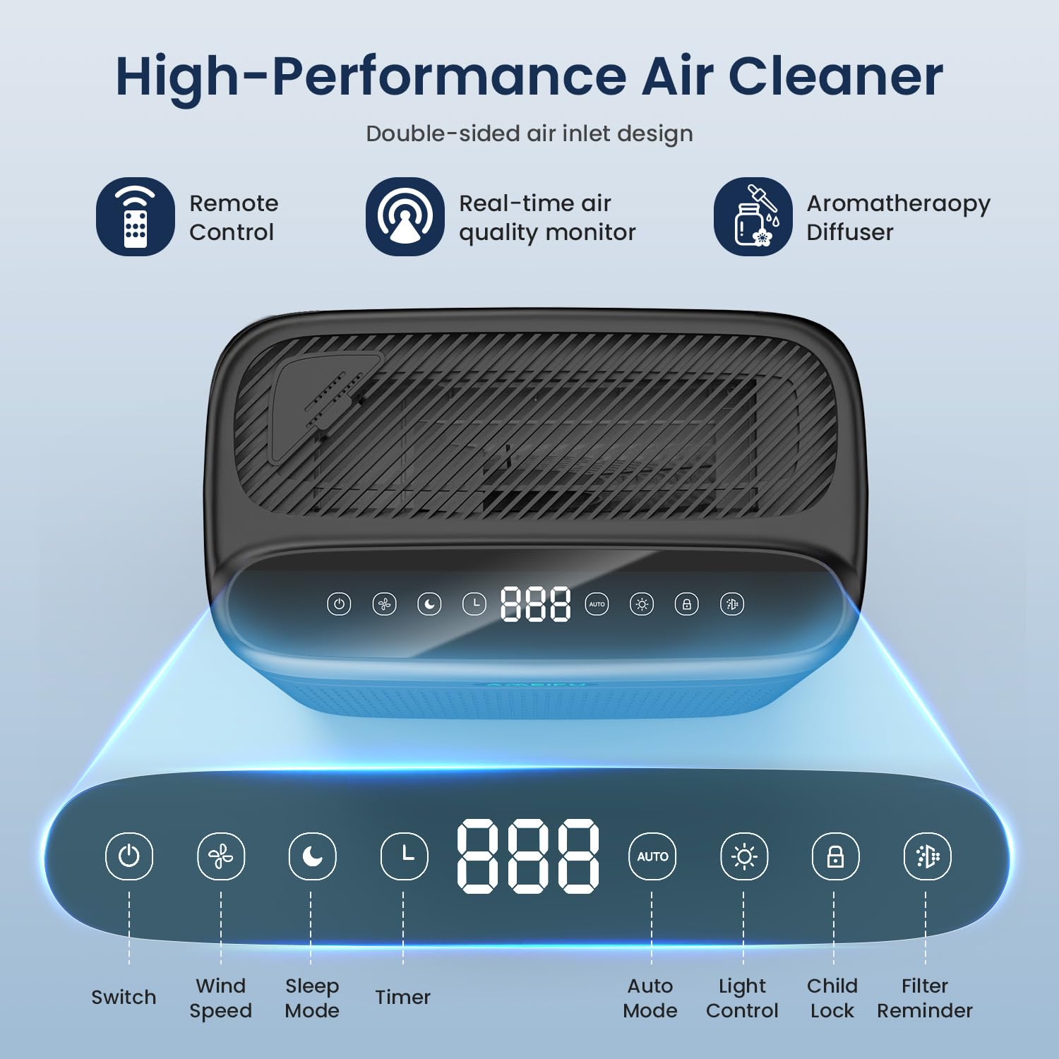 AMEIFU remote control for convenient multi-room use