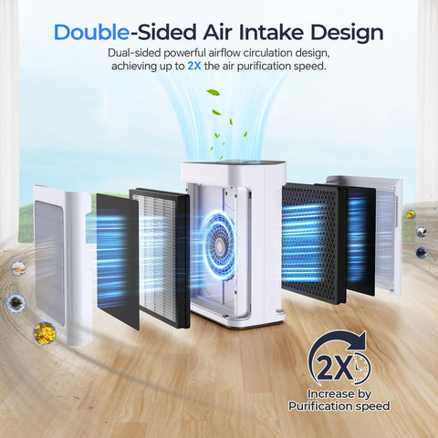 AMEIFU sleep mode provides quiet operation overnight