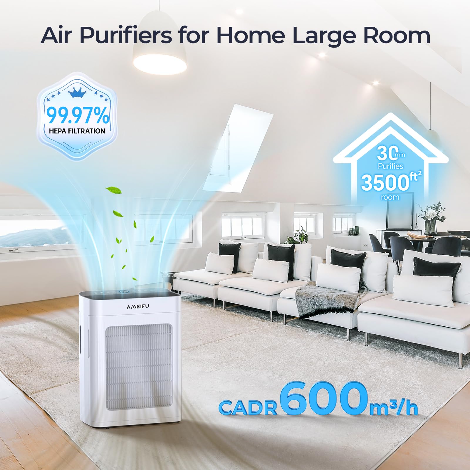 AMEIFU purifier with washable pre-filter for easy maintenance