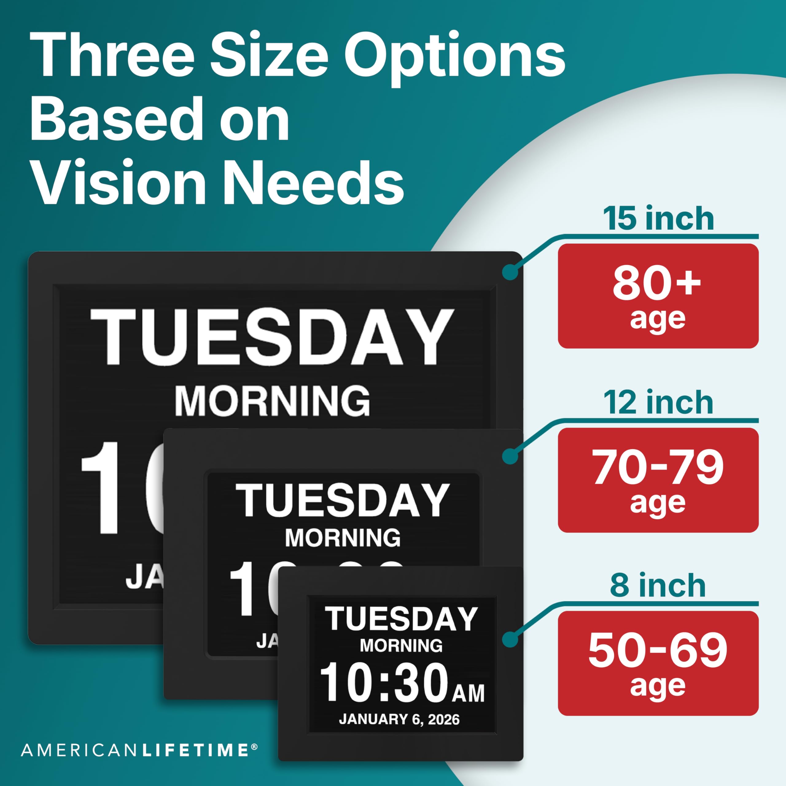 American Lifetime customizable alarms remind for medications and appointments.