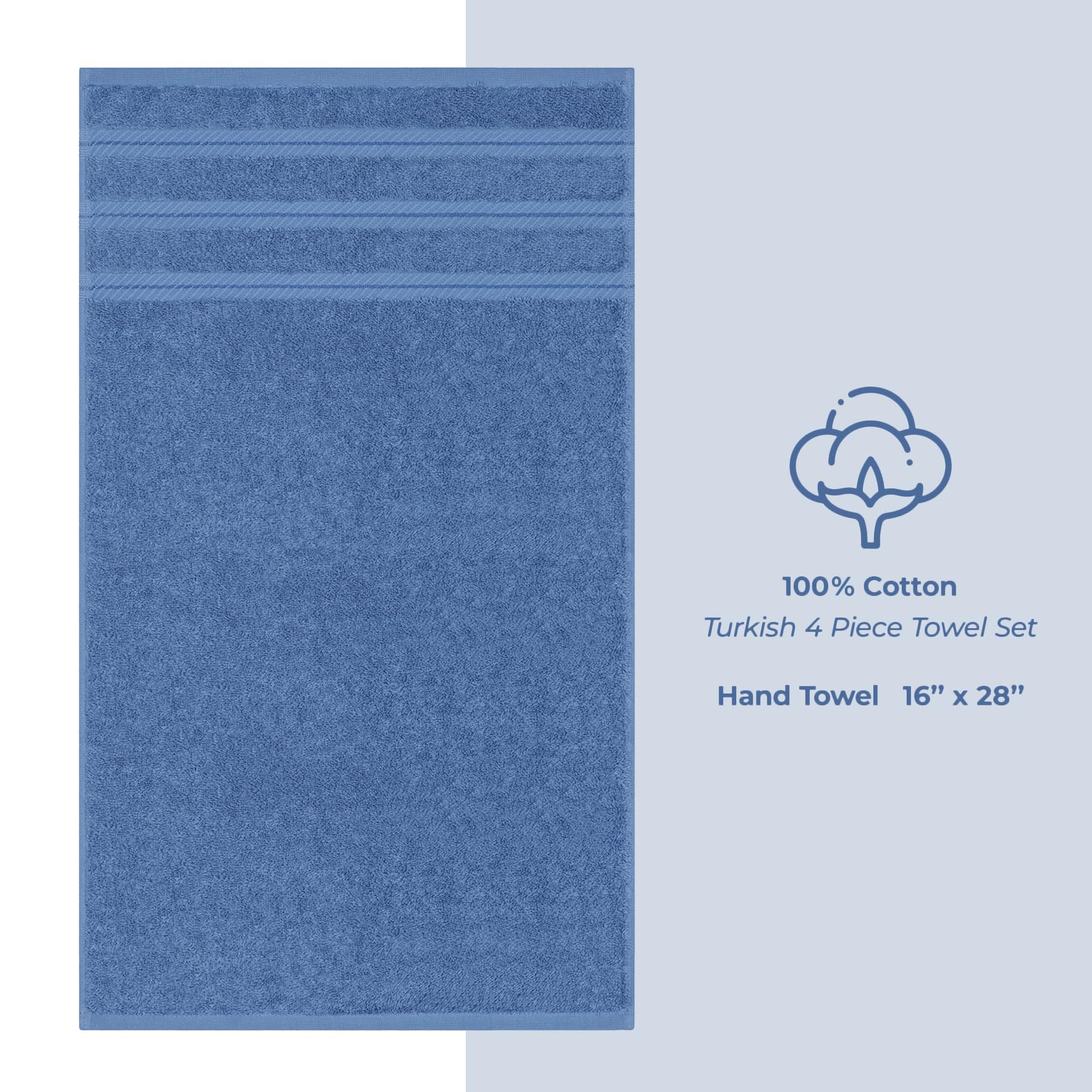 Close-up of American Soft Linen electric blue towels showing plush texture