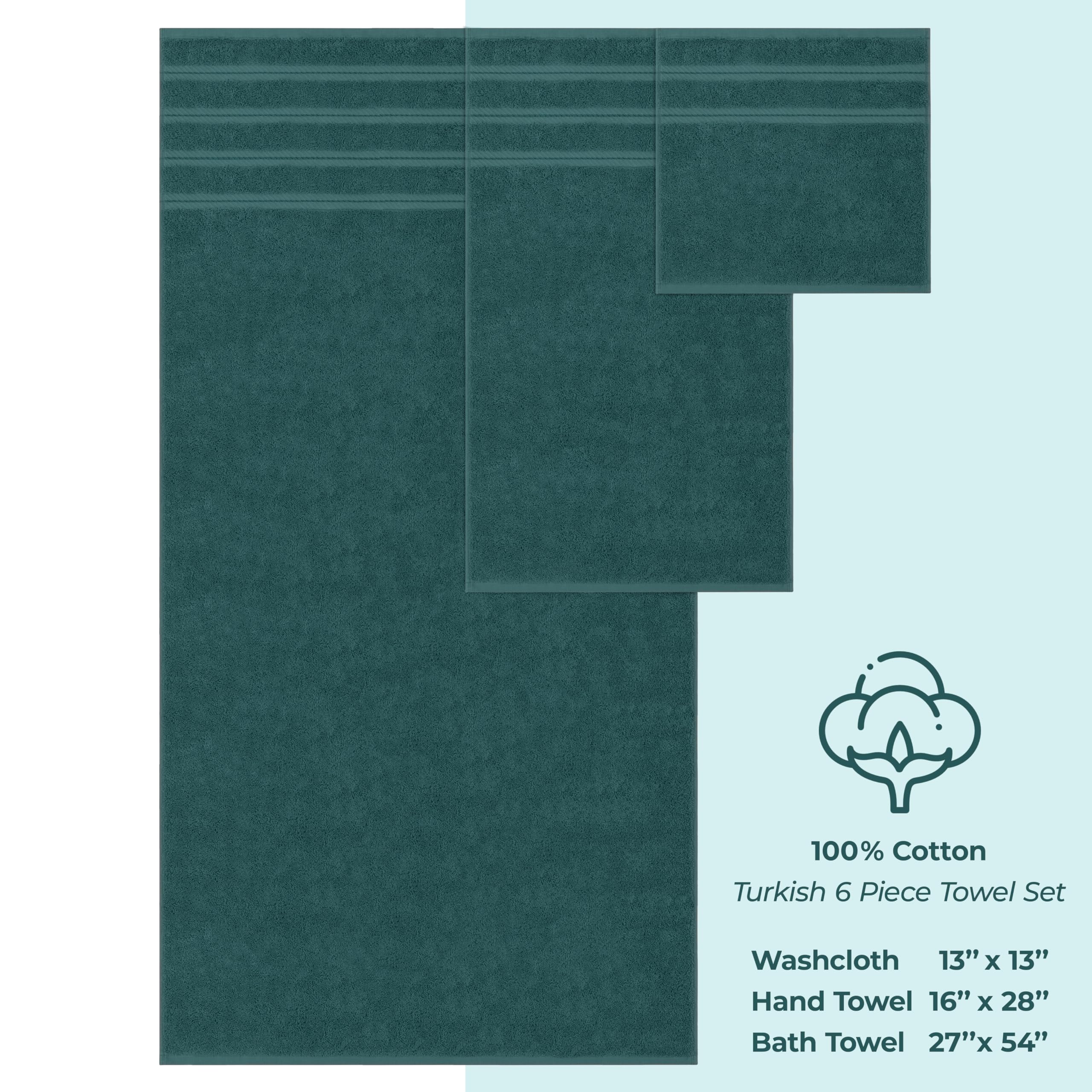 American Soft Linen teal close-up texture highlights soft fibers
