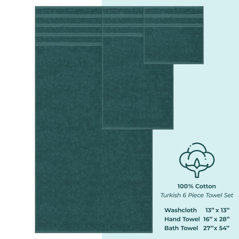 American Soft Linen teal close-up texture highlights soft fibers