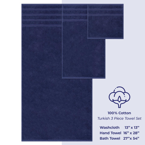 American Soft Linen navy-blue towels displayed on towel rack, hotel-grade luxury