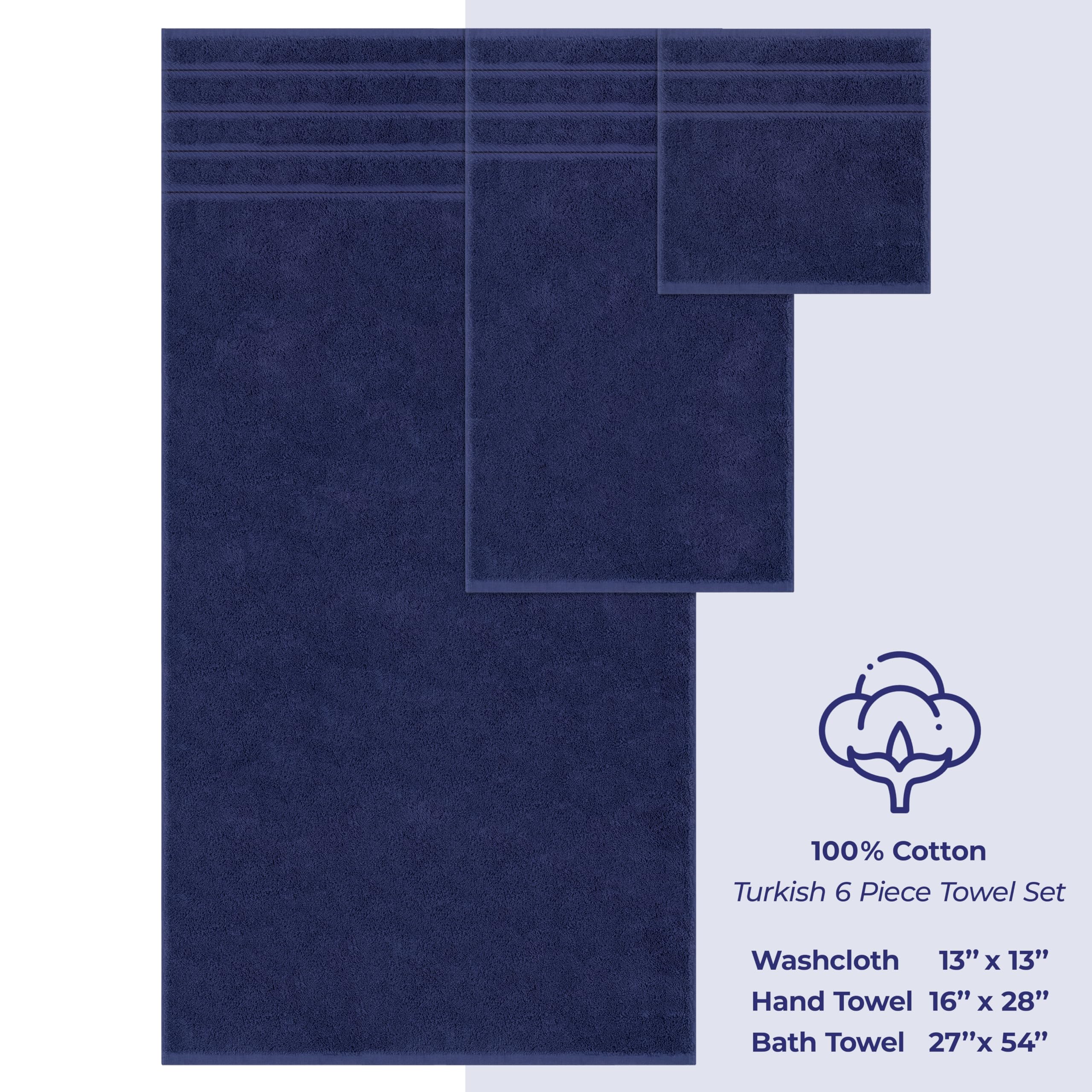American Soft Linen navy washcloths 13x13 inches, gentle cleansing for face and body.