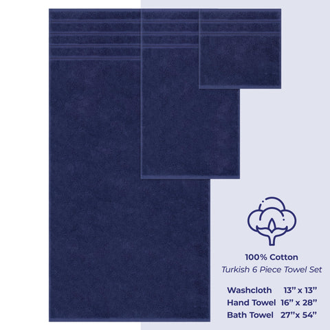 American Soft Linen navy washcloths 13x13 inches, gentle cleansing for face and body.