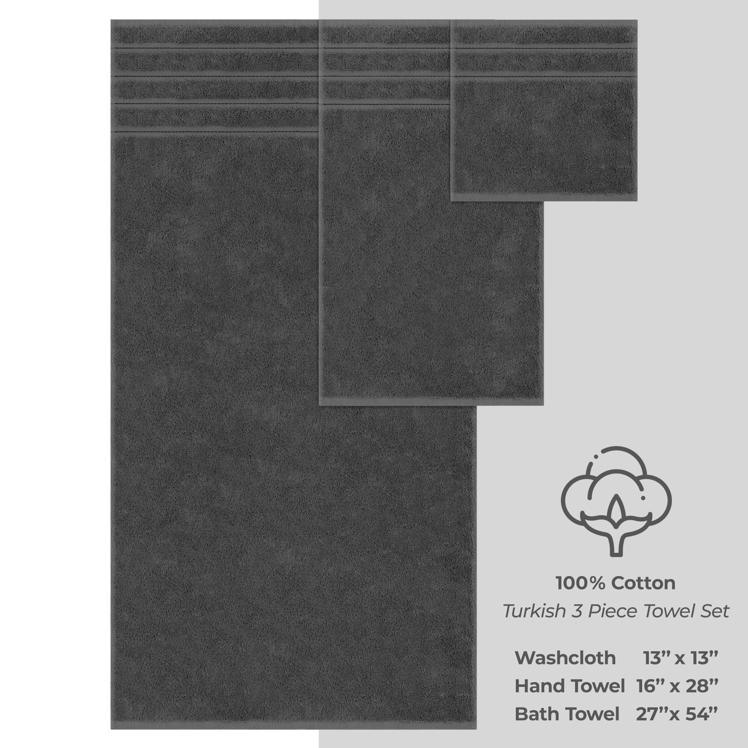 Detail of 600 GSM weave by American Soft Linen reveals premium Turkish cotton quality and durability.