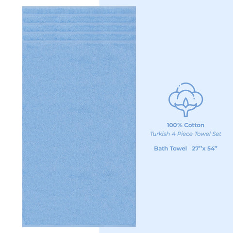 American Soft Linen sky blue towels hanging, creating a spa-like bathroom.
