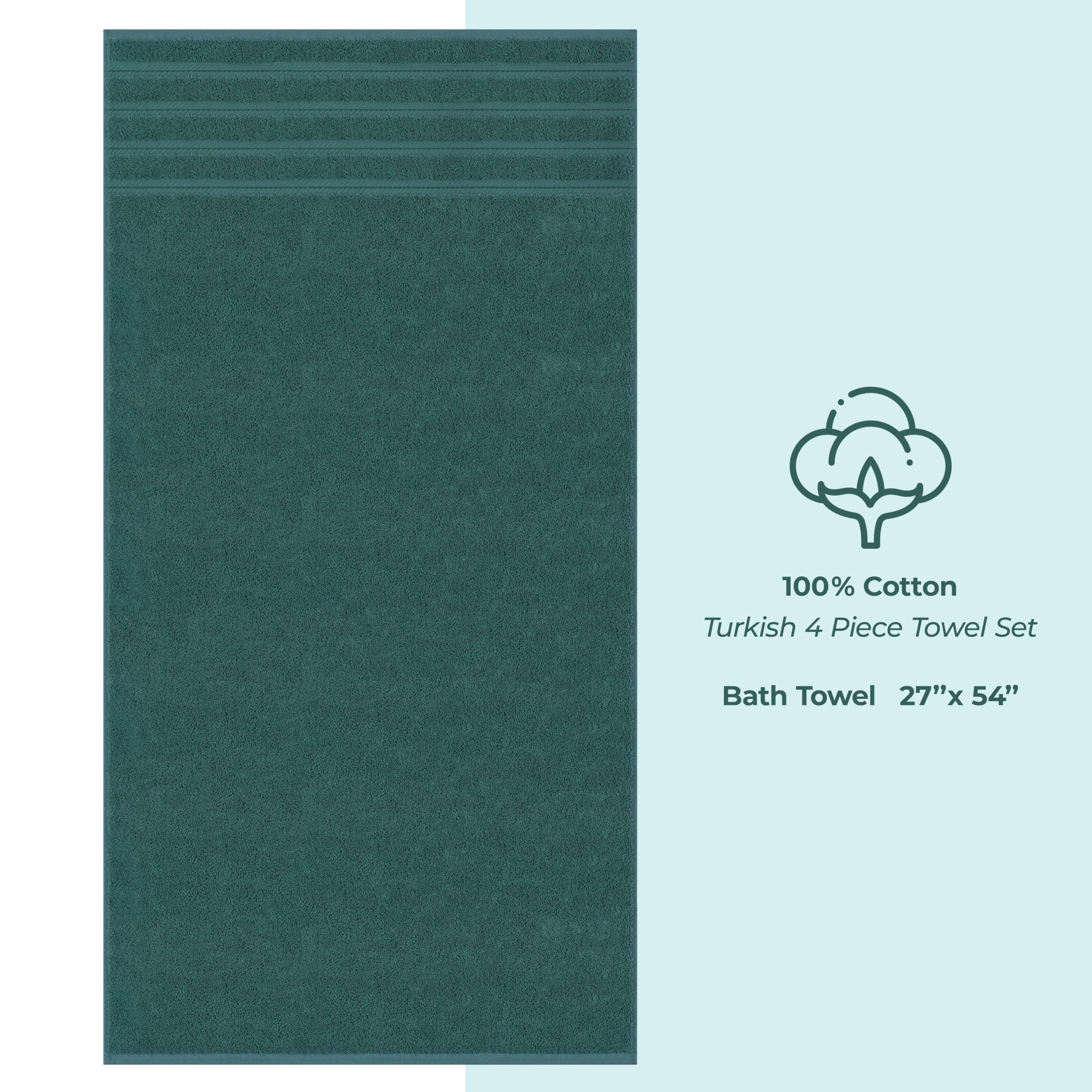 American Soft Linen teal towels folded display for quick bathroom refresh