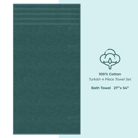 American Soft Linen teal towels folded display for quick bathroom refresh