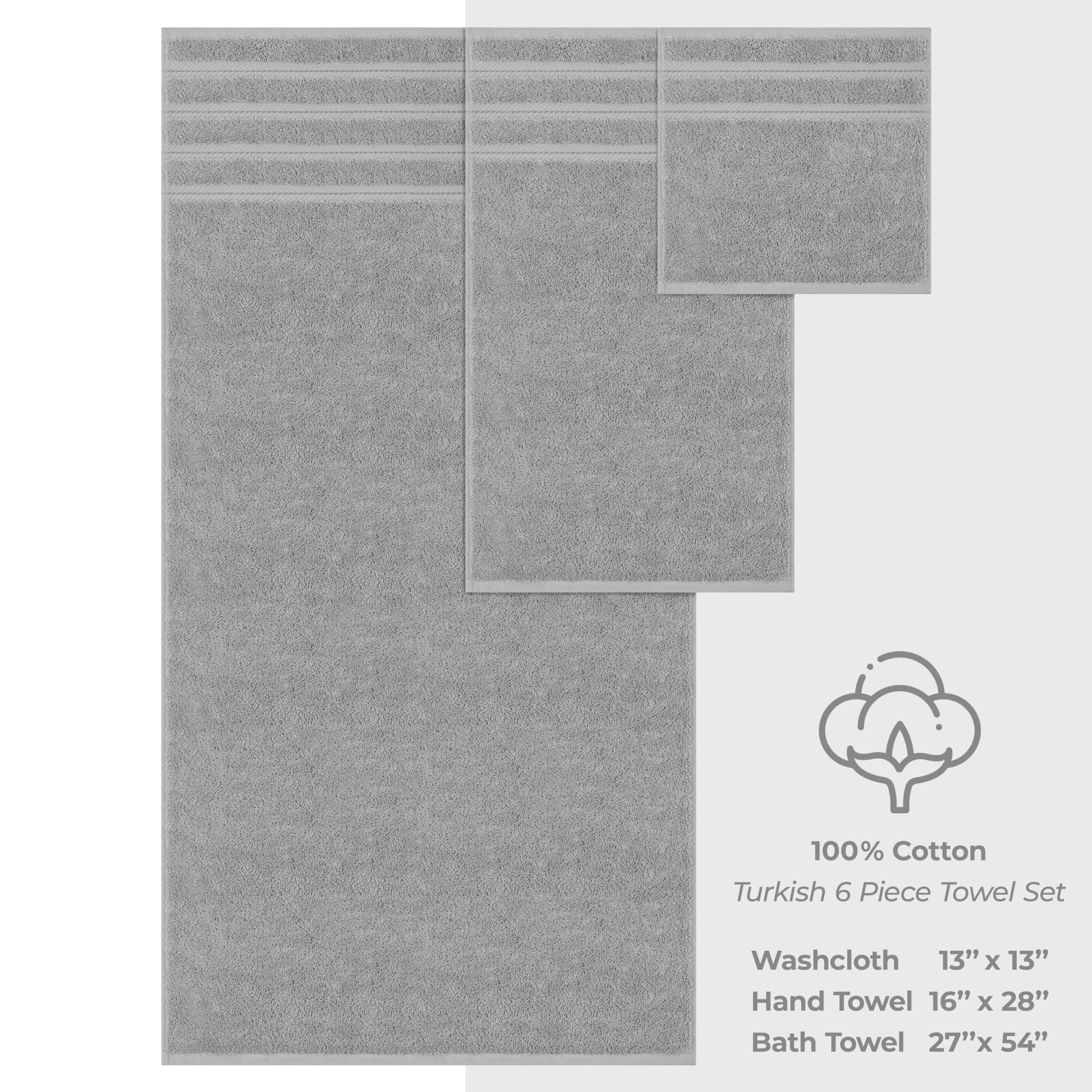 American Soft Linen Turkish cotton 600GSM close-up showing plush fibers.