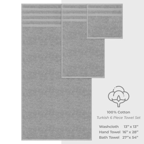 American Soft Linen Turkish cotton 600GSM close-up showing plush fibers.