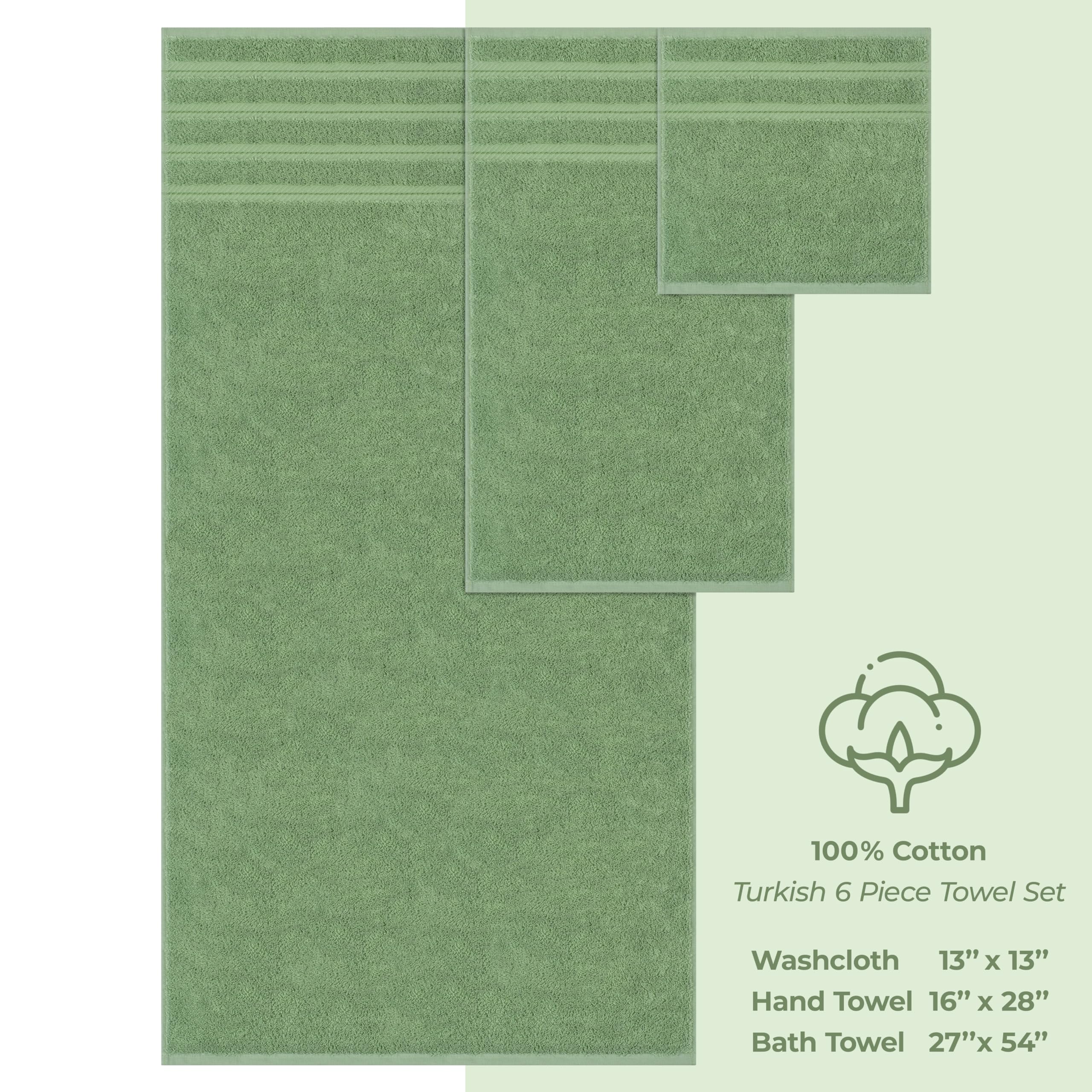 American Soft Linen washcloth 13x13 demonstrates compact size and fast absorption.