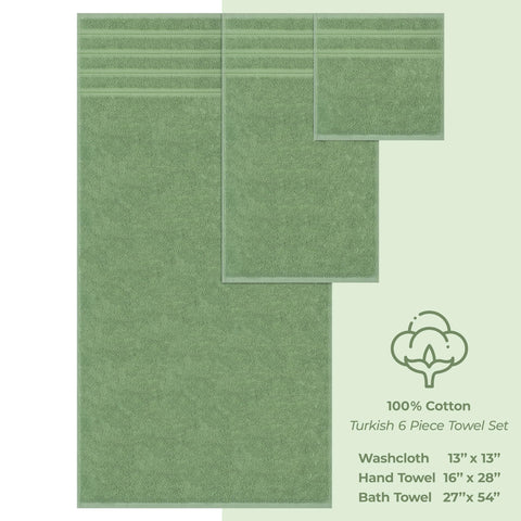 American Soft Linen washcloth 13x13 demonstrates compact size and fast absorption.