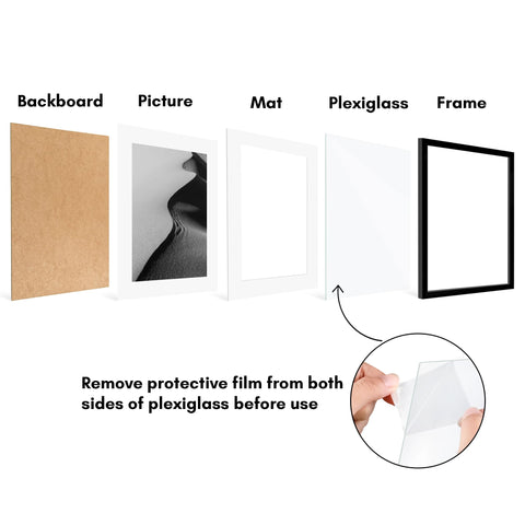 Americanflat 12x16 display with mat highlights a secondary image.