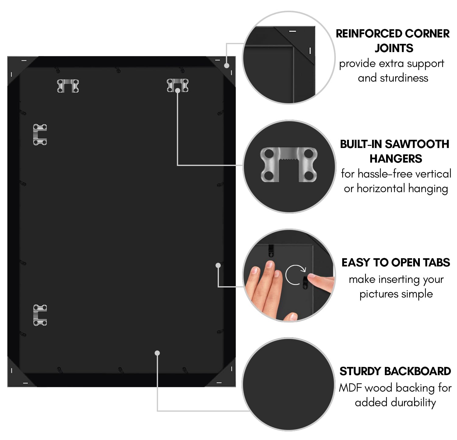 Americanflat backboard provides secure support for photos and art