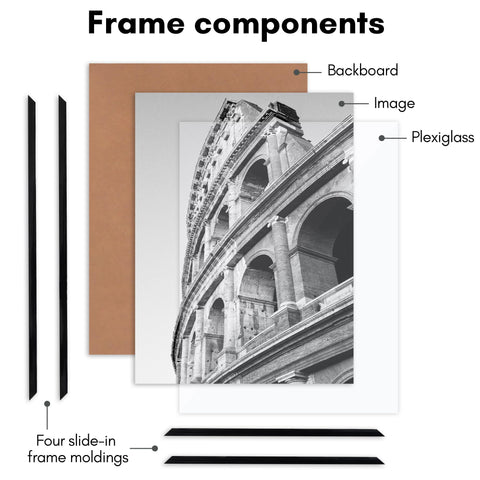 Buildable molding system by Americanflat simplifies updating photos.