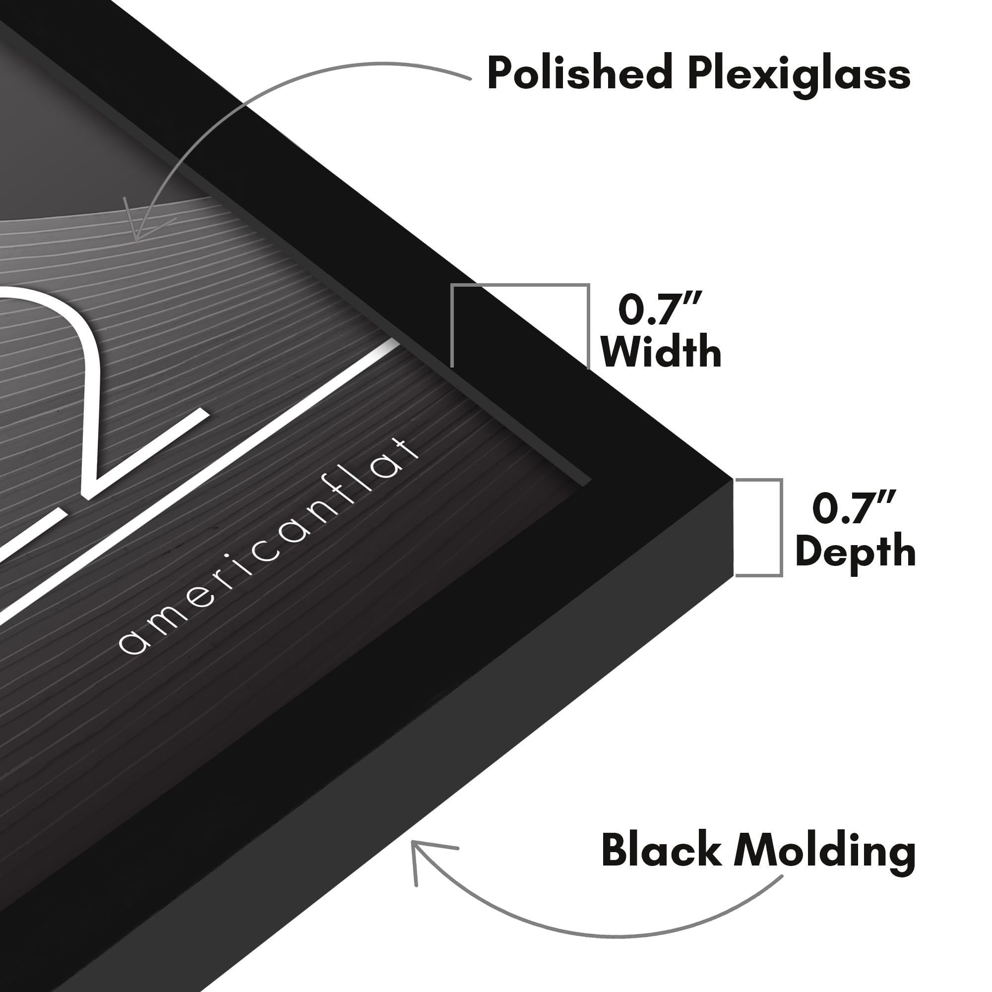 Americanflat frame includes hardware for vertical or horizontal wall mounting.