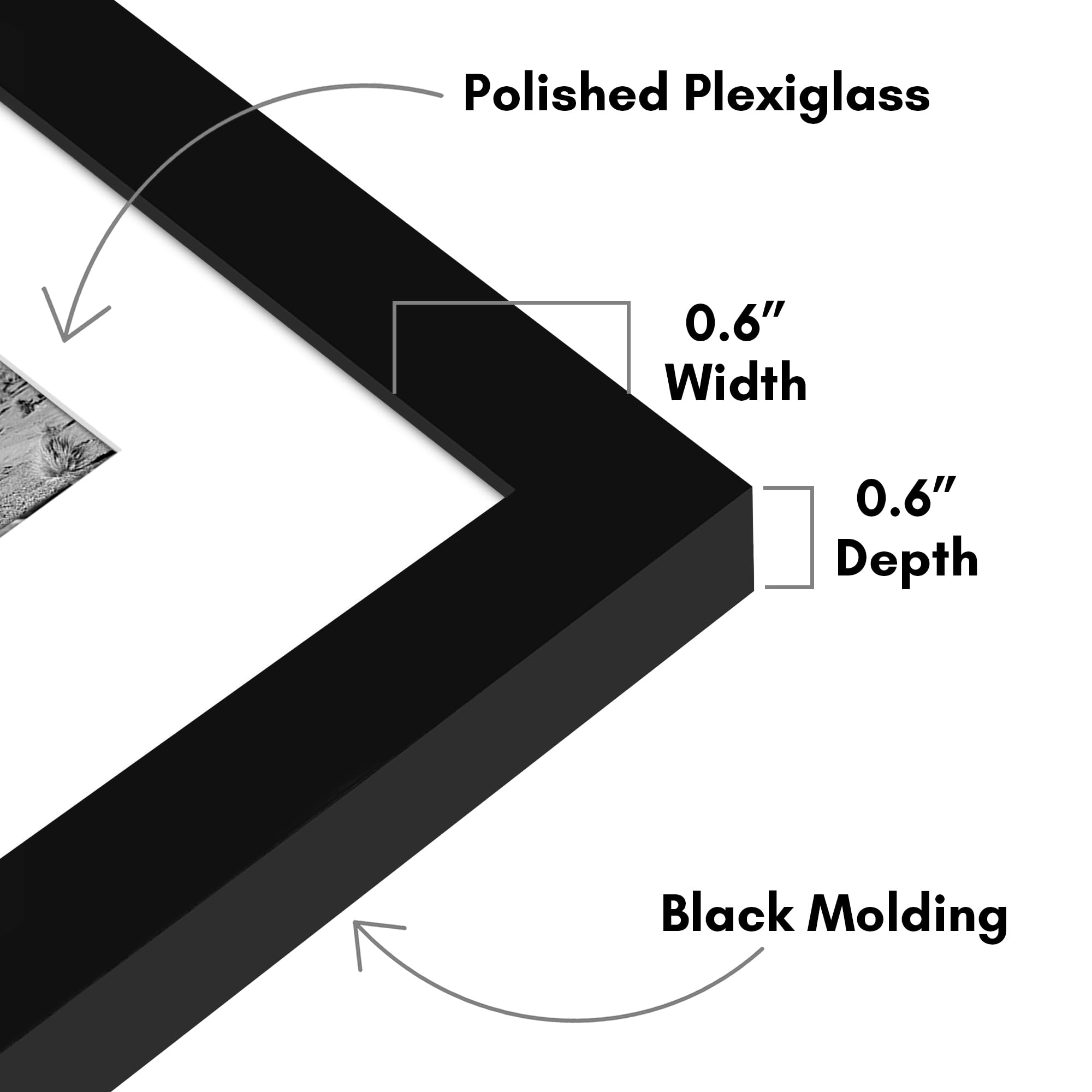 Americanflat polished plexiglass front protects photos while preserving clarity.