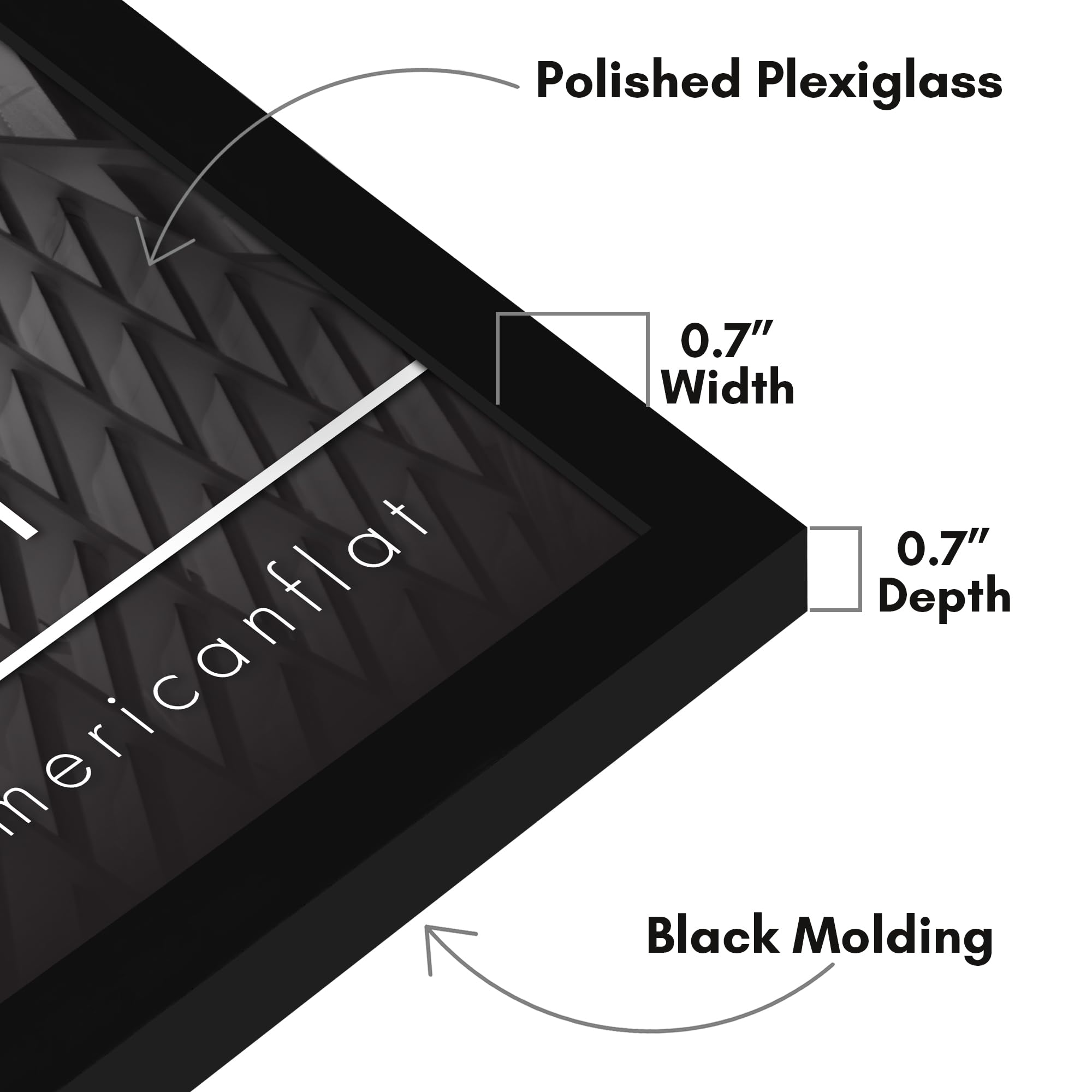 Americanflat durable PVC frame ready for daily photo displays