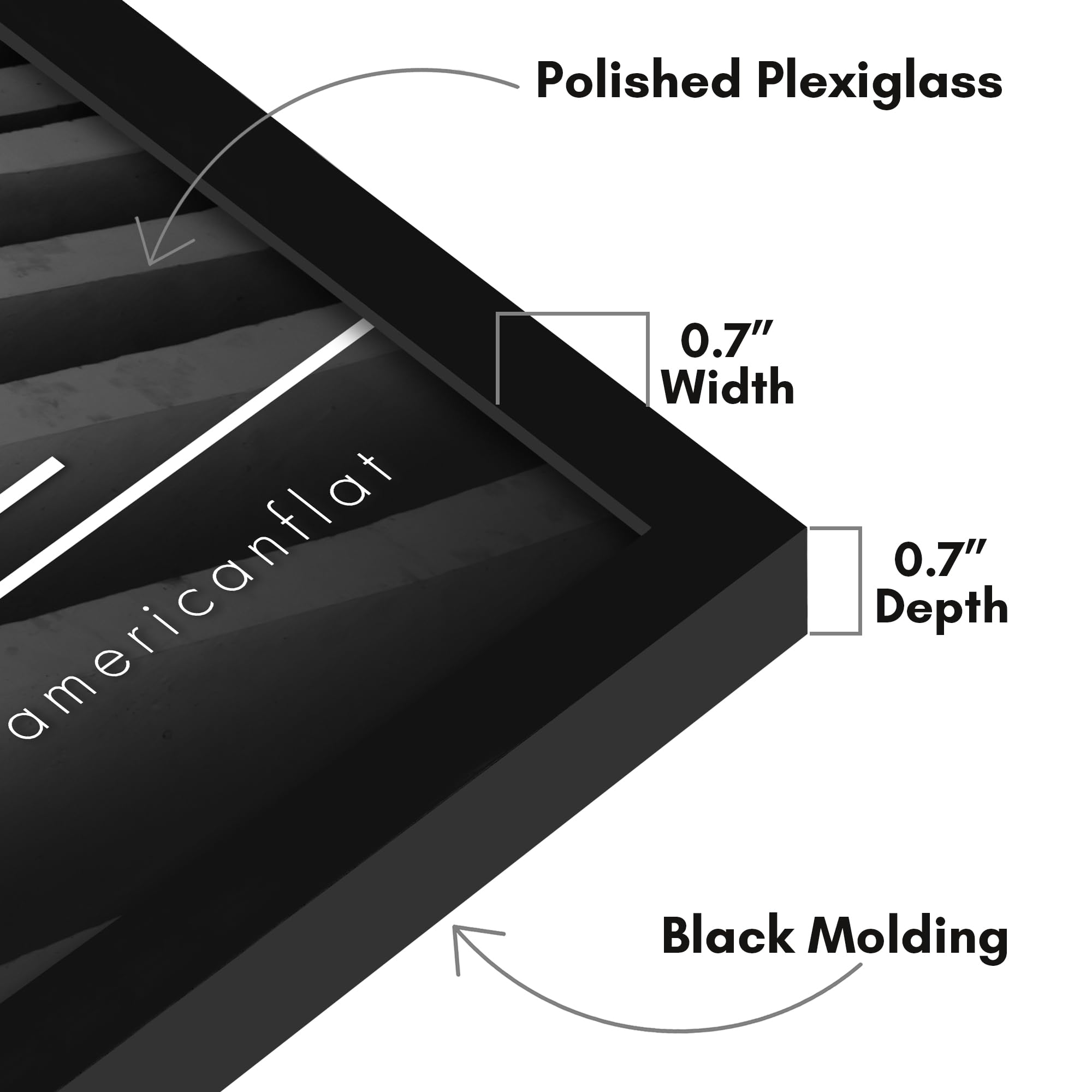 Americanflat hanging hardware enables vertical or horizontal mounting.