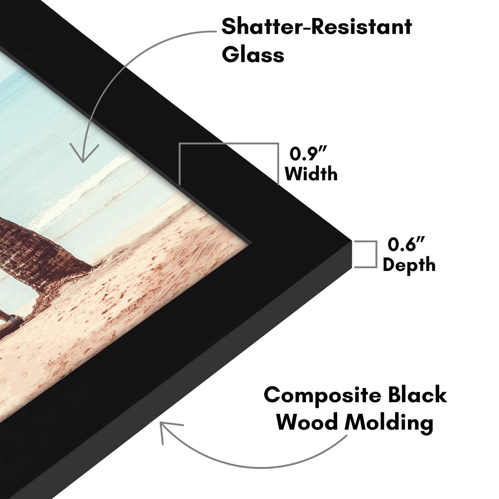 Close-up of the black, sleek molding on the Americanflat frame.