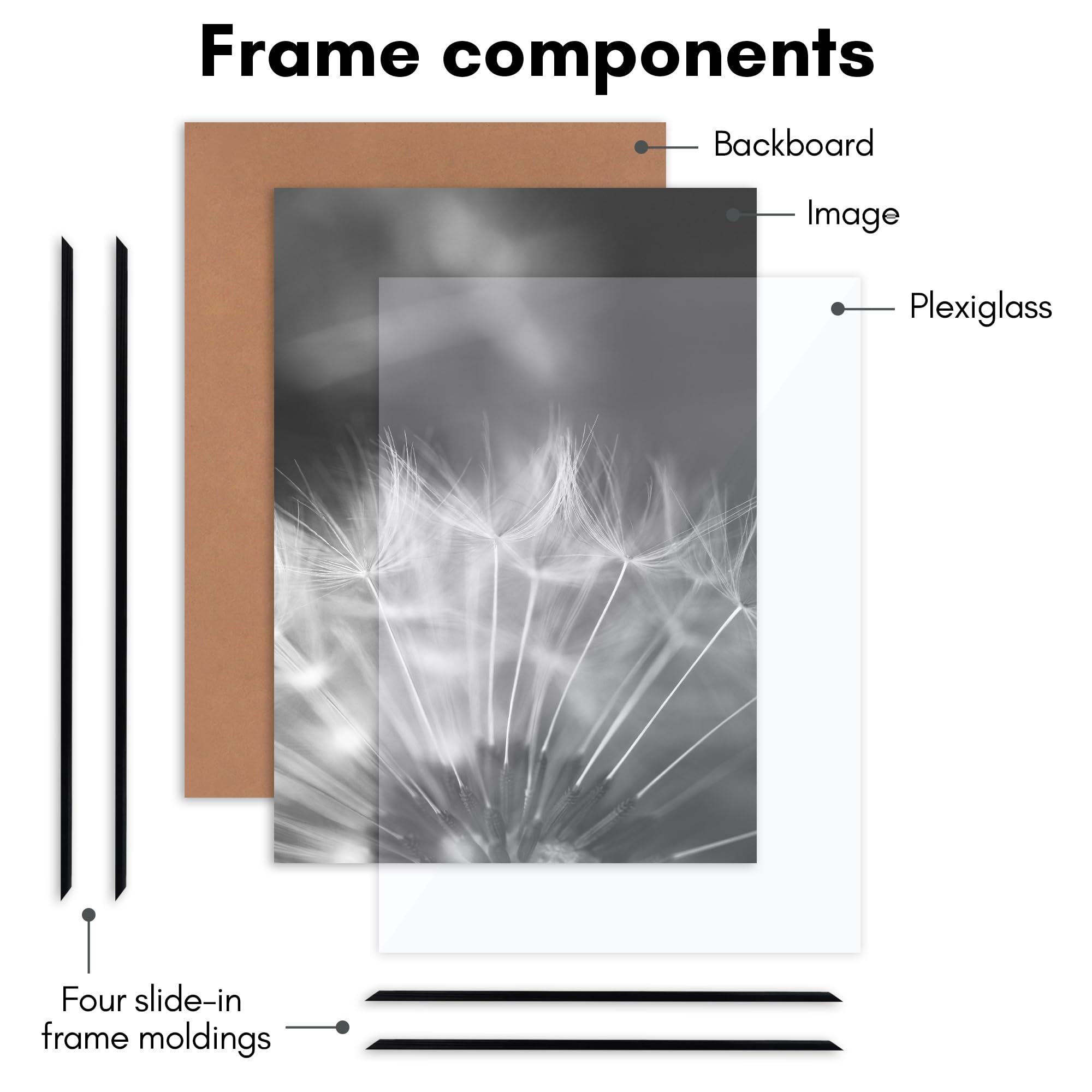 Americanflat slide-in moldings simplify photo swaps, keeping memories fresh.