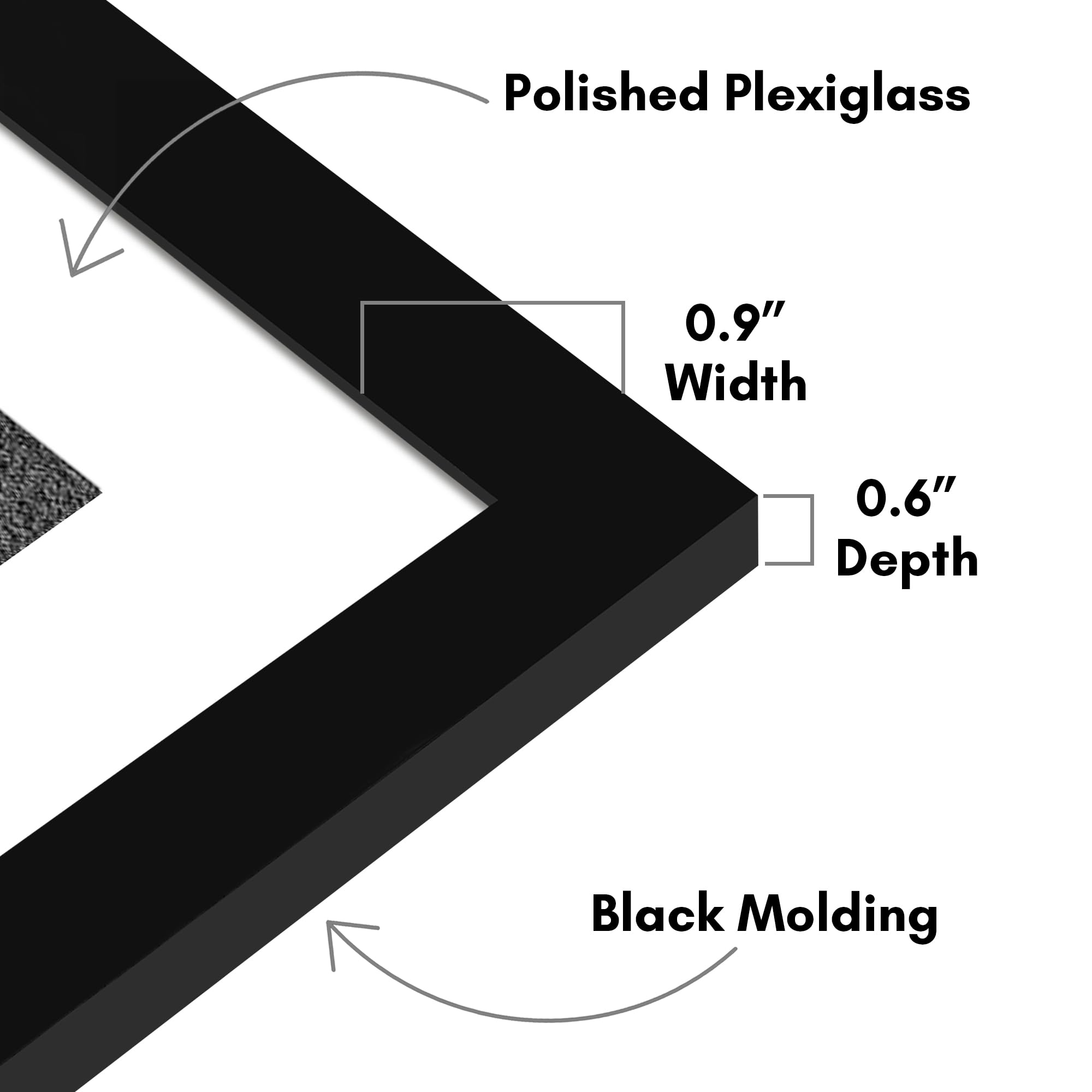 Americanflat slim-molding frame detail adds modern refinement.