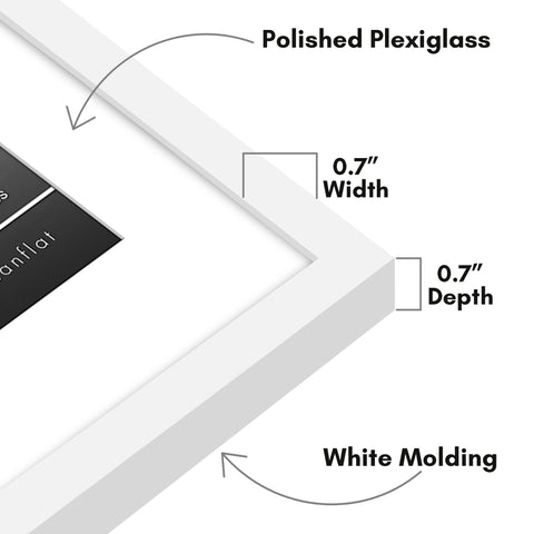 Americanflat slim white molding frame for modern wall decor.