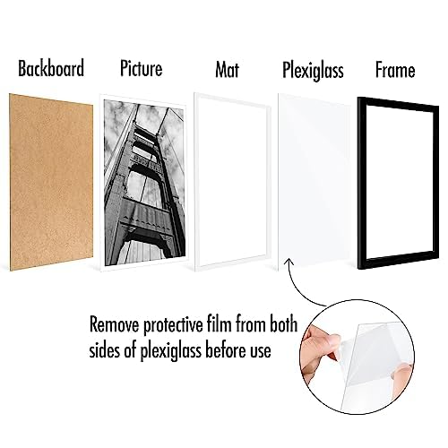 Americanflat sturdy backboard keeps displays secure and memories aligned
