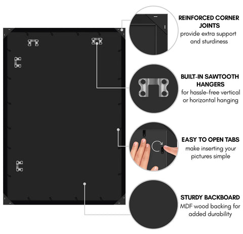 Americanflat turn-buttons enable easy photo swaps without tools.