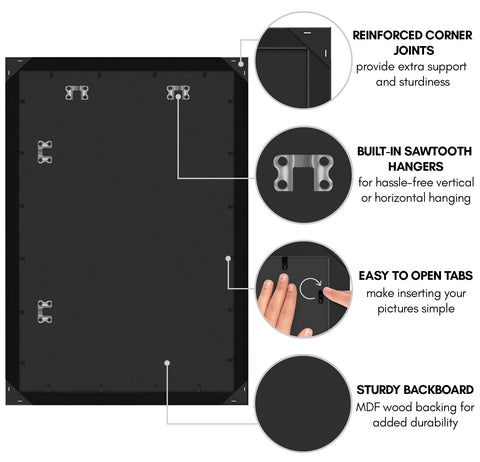 Americanflat turn buttons allow quick, easy photo swaps