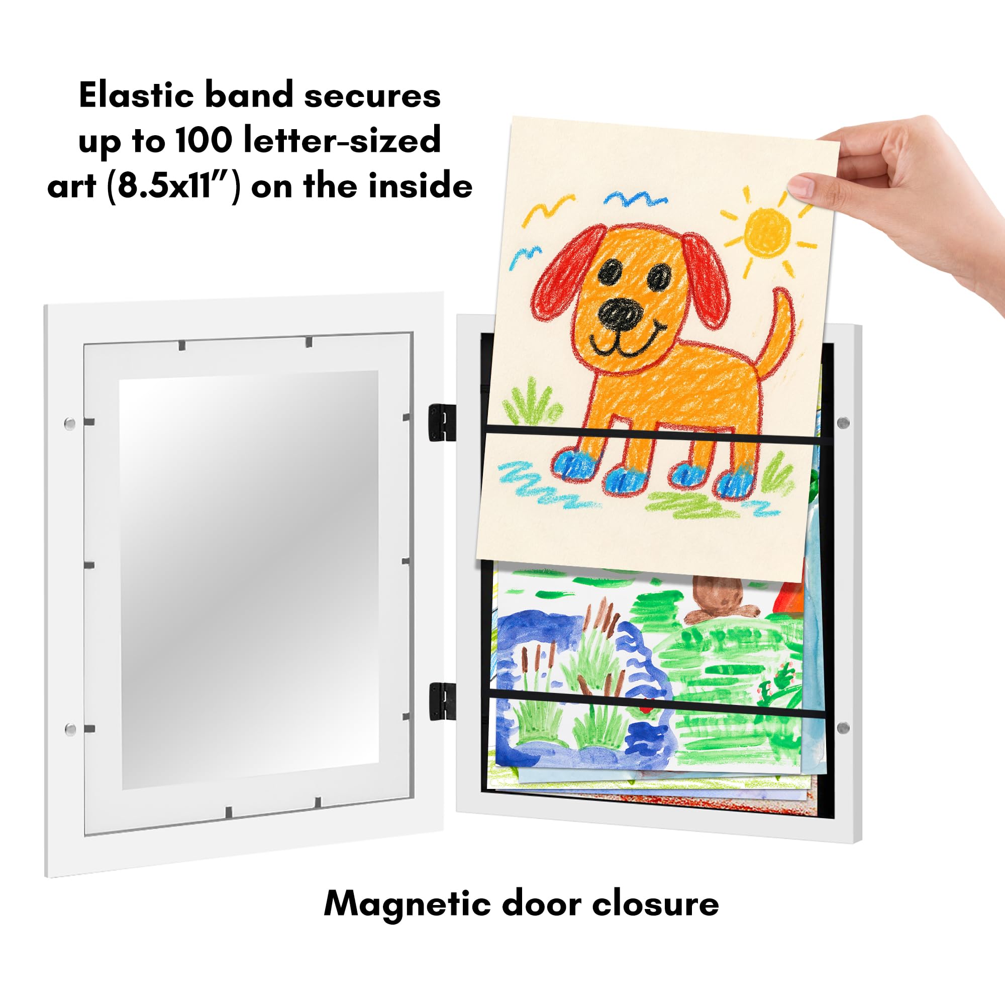 Americanflat front-loading design enables quick swaps on wall