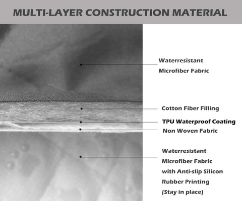 Ameritex five-layer fabric protector resists spills and odors.