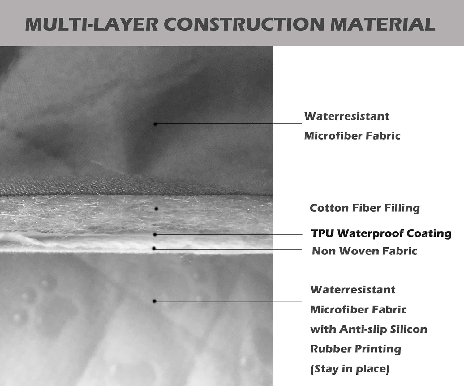 Waterproof fabric resists stains and moisture for busy homes