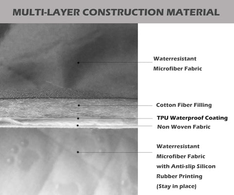 Waterproof fabric resists stains and moisture for busy homes