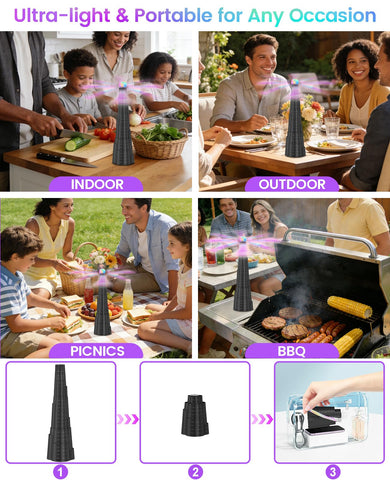 AMFLOWER Fly Fans for Tables 4-pack to cover wider areas