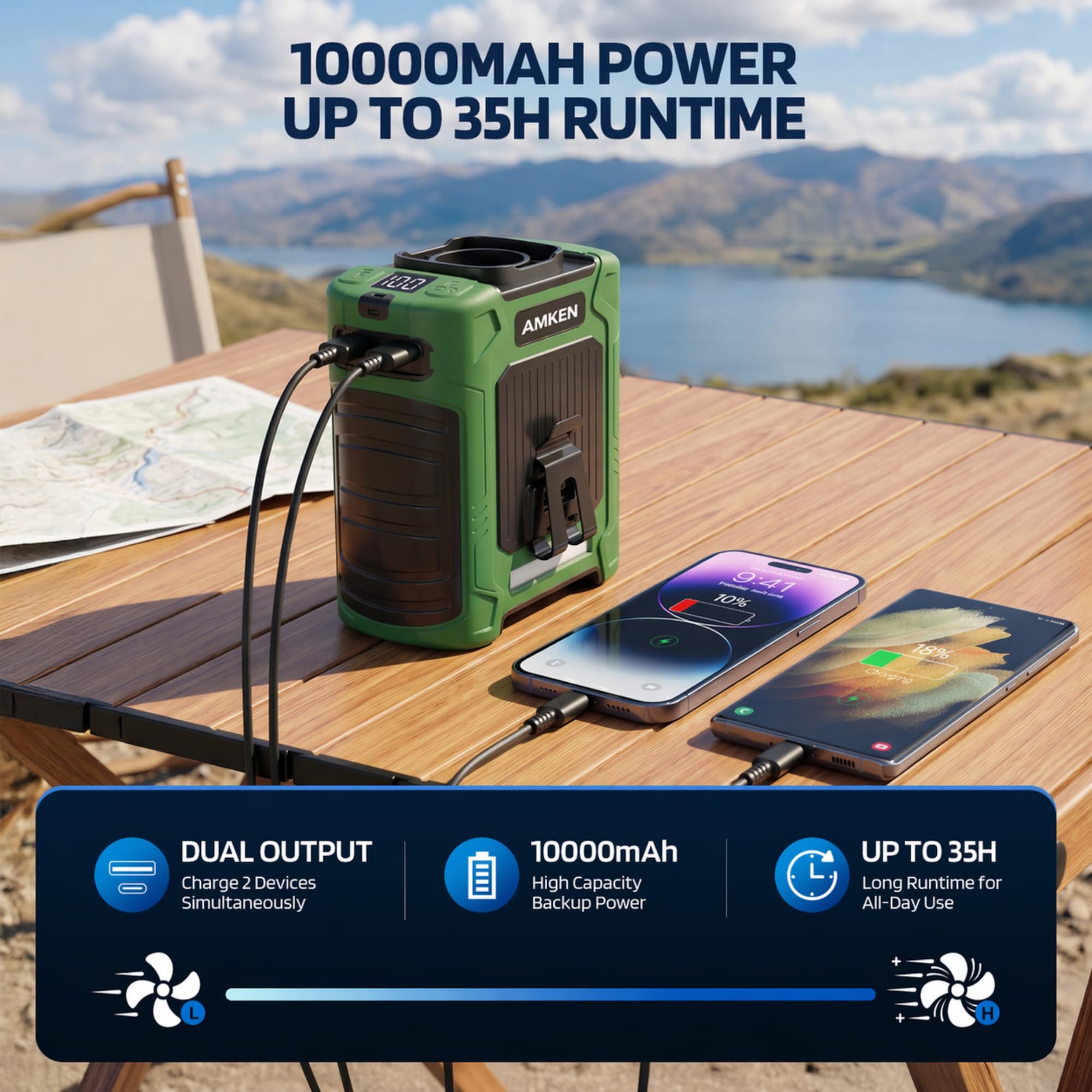 AMKEN waist fan 18500RPM power delivers strong, hands-free airflow.