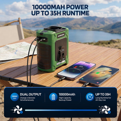 AMKEN waist fan 18500RPM power delivers strong, hands-free airflow.